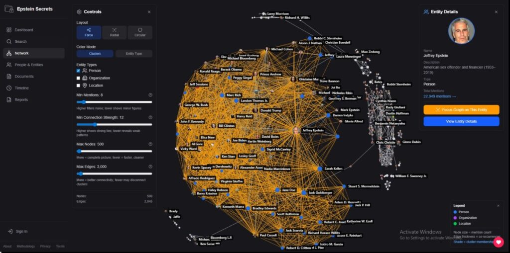 Epstein Elite Network Exposed by Data Map Epstein Elite Network Exposed by Data Map