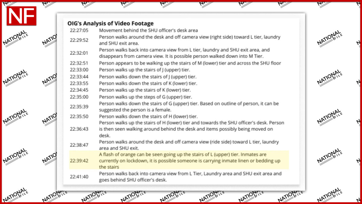 A Screenshot of the OIG's Analysis of the Security footage from 22:27:05 to 22:41:40 - Highlighted in the footage the "Orange Flash" seen in the video that appears to be an Inmate. 